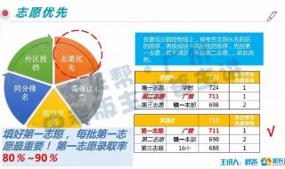 723分学霸淡定查分