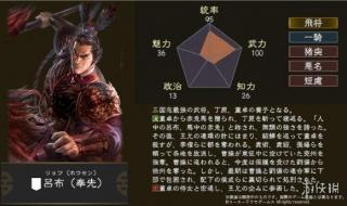 三国志战略版貂蝉吕布
