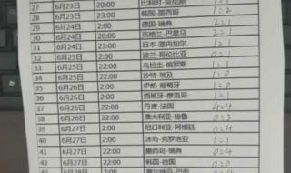 历届世界杯大比分