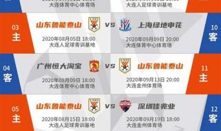 2020中超鲁能赛程表 2020中超鲁能赛程表
